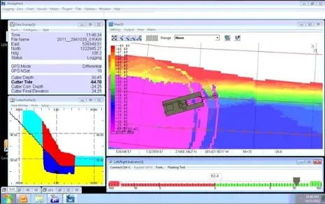 Differential Global Positioning System